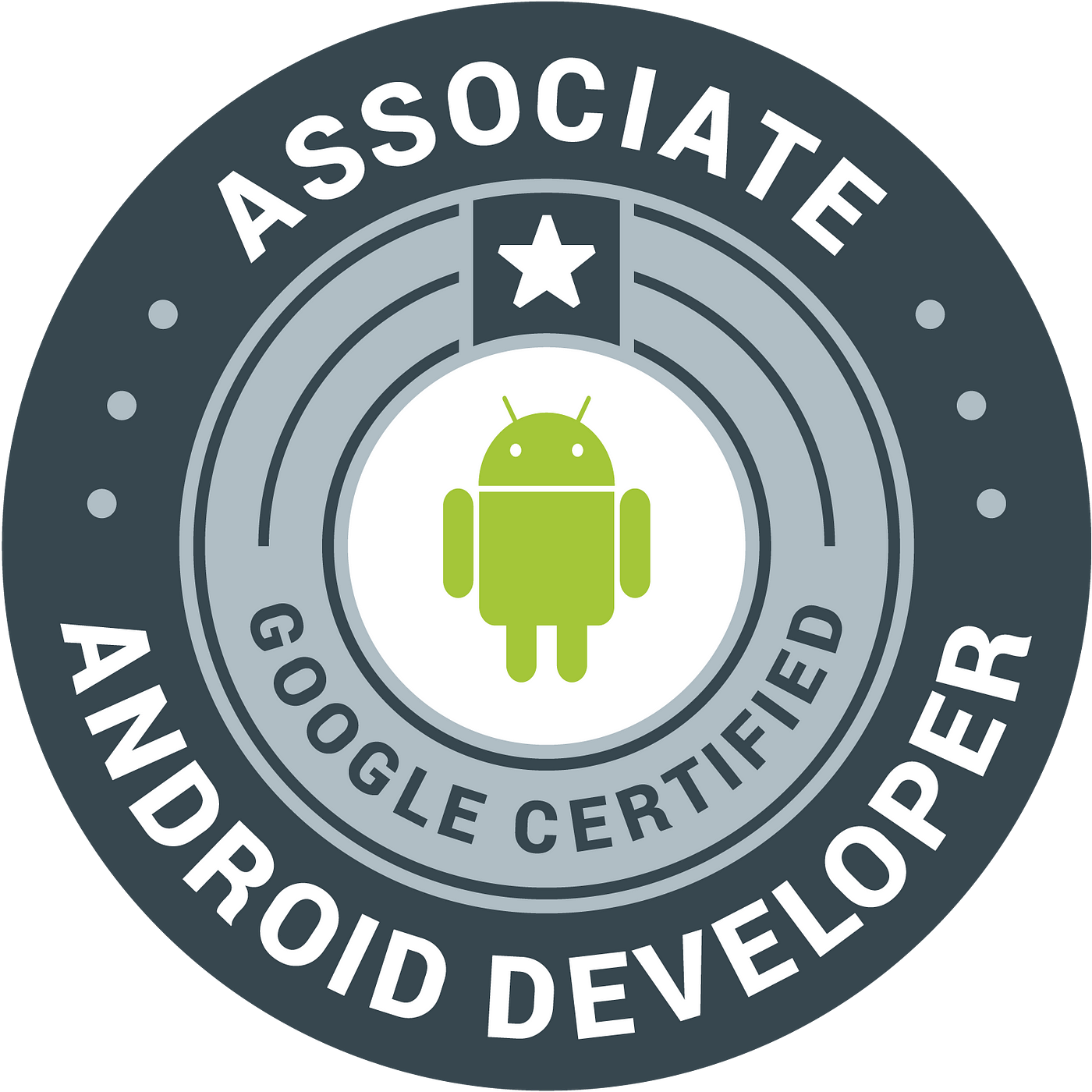 Exam:GCP-Professional Machine Learning Engineer